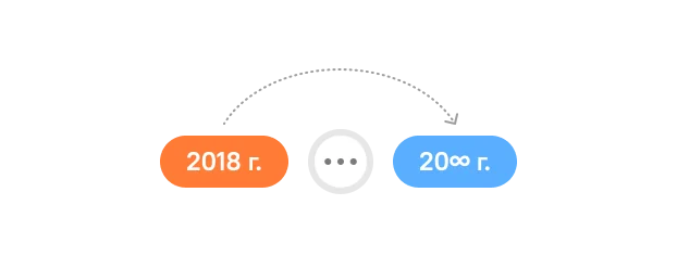 С 2018 года